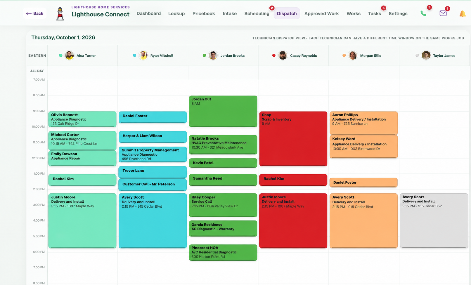Connect technician dispatch scheduling board